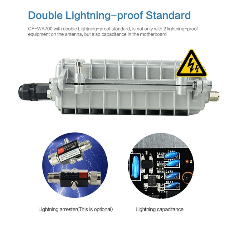 COMFAST CF-WA700 Qualcomm AR9341 300Mbps/s Outdoor Wireless Network Bridge with Dual Antenna 48V POE Adapter & AP / Router Mode, Classfication Function, 85 Devices Connecting Synchronously Eurekaonline