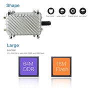 COMFAST CF-WA700 Qualcomm AR9341 300Mbps/s Outdoor Wireless Network Bridge with Dual Antenna 48V POE Adapter & AP / Router Mode, Classfication Function, 85 Devices Connecting Synchronously Eurekaonline