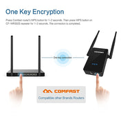 COMFAST CF-WR302S RTL8196E + RTL8192ER Dual Chip WiFi Wireless AP Router 300Mbps Repeater Booster with Dual 5dBi Gain Antenna, Compatible with All Routers with WPS Key Eurekaonline