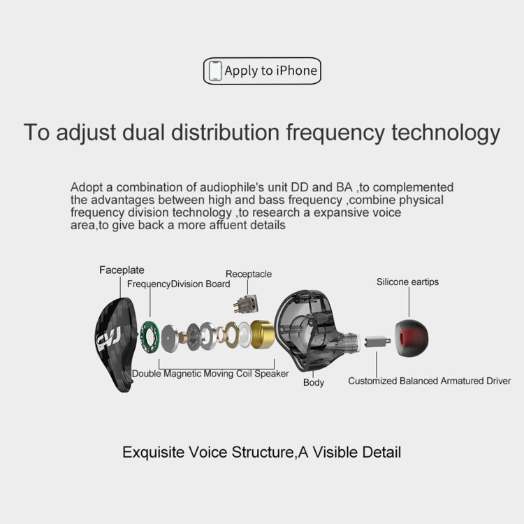 CVJ-CVM Dual Magnetic Ring Iron Hybrid Drive Fashion In-Ear Wired Earphone With Mic Version(Black) Eurekaonline
