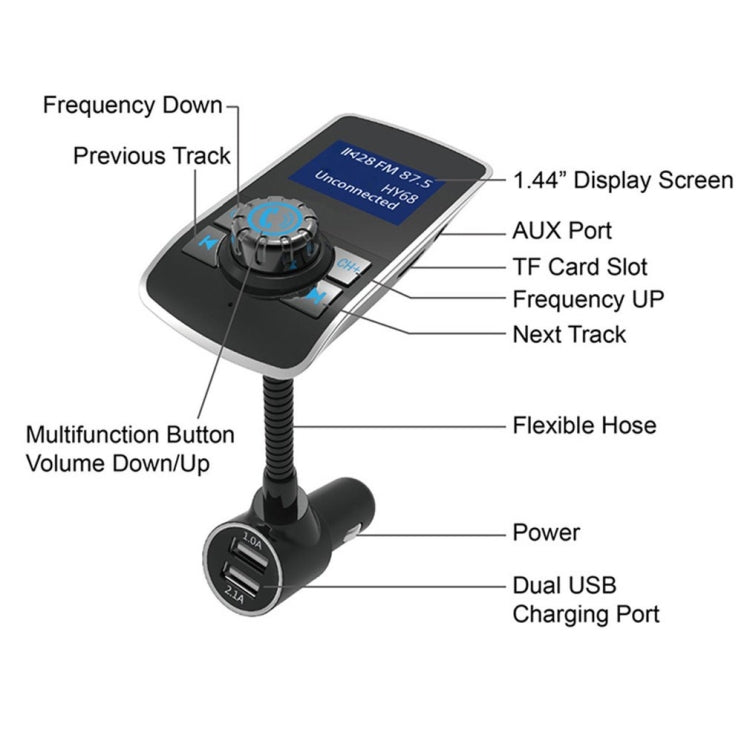 Car Bluetooth Receiver Free Call Call Display FM Transmitter Dual USB Car Charger Eurekaonline