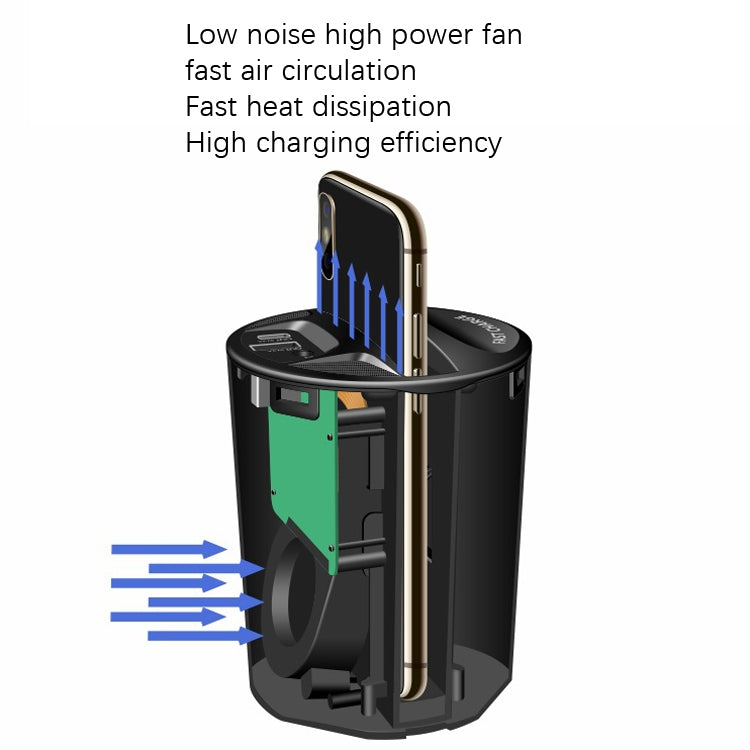 Car Cup 4 In 1 Wireless Charger Support 15W/10W/7.5W/5W Wireless Charging(X13) Eurekaonline