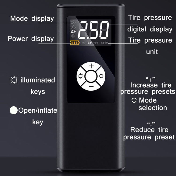 Car Portable Digital Display Electric Air Pump, Specification: L2775 Wireless Version 4000 mAh Eurekaonline