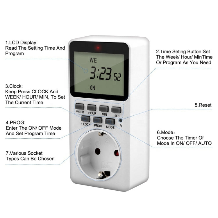 Charging Smart Switch Timing Socket(EU Plug -230V 50Hz 16A) Eurekaonline