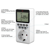 Charging Smart Switch Timing Socket(UK Plug -240V 50Hz 13A) Eurekaonline