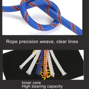 Climbing Auxiliary Rope Static Rope Safety Rescue Rope, Length: 15m Diameter: 10mm(Red) Eurekaonline
