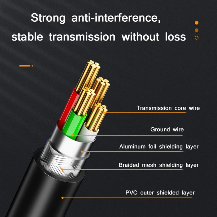 D.Y.TECH USB to DB9 RS232COM Serial Cable, Specification： PL2303 1.5m Eurekaonline