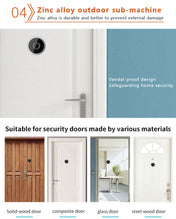 DD3S 2.4 inch Screen 0.3MP Security Camera Peephole Viewer Digital Peephole Door Bell, Eurekaonline