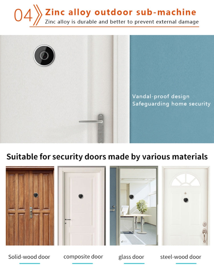 DD3S 2.4 inch Screen 0.3MP Security Camera Peephole Viewer Digital Peephole Door Bell, Eurekaonline