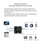 DTECH IOT9031 RS232/485/422 To TCP 3 In 1 Serial Server, CN Plug Eurekaonline