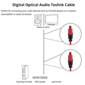 Digital Audio Optical Fiber Toslink Cable, Cable Length: 1.5m, OD: 4.0mm (Gold Plated) Eurekaonline