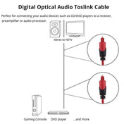 Digital Audio Optical Fiber Toslink Cable, Cable Length: 2m, OD: 4.0mm (Gold Plated) Eurekaonline