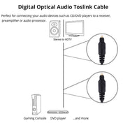 Digital Audio Optical Fiber Toslink Cable, Cable Length: 5m, OD: 4.0mm (Gold Plated) Eurekaonline