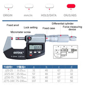 Digital Display Outer Diameter Micrometer 0.001mm High Precision Electronic Spiral Micrometer Thickness Gauge, Model:0-25mm Eurekaonline