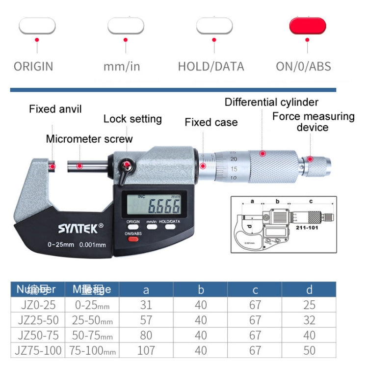 Digital Display Outer Diameter Micrometer 0.001mm High Precision Electronic Spiral Micrometer Thickness Gauge, Model:0-25mm Eurekaonline