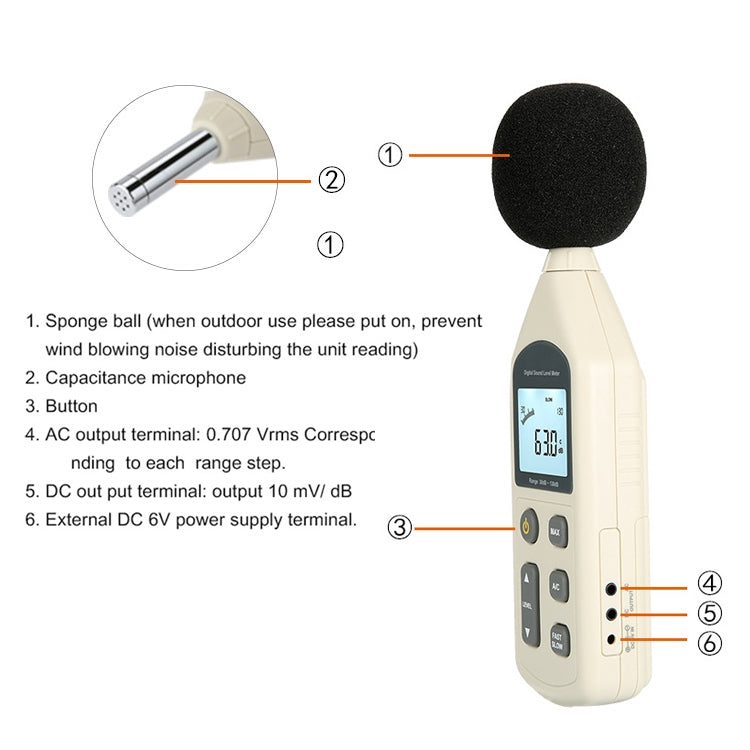 Digital Sound Level Meter (Range: 30dB~130dB) Eurekaonline