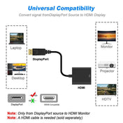 Display Port Male to HDMI Female Adapter Cable, Length: 20cm Eurekaonline