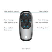 Doosl DSIT011 2.4GHz Mini Rechargeable PowerPoint Presentation Remote Control, Control Distance: 100m(Black) Eurekaonline