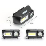 E-SMERTER USB Charging Headlight Outdoor Emergency Head Lamp, Style: KX1804 With Colorful Box Eurekaonline