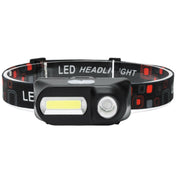 E-SMERTER USB Charging Headlight Outdoor Emergency Head Lamp, Style: KX1804 With Colorful Box Eurekaonline