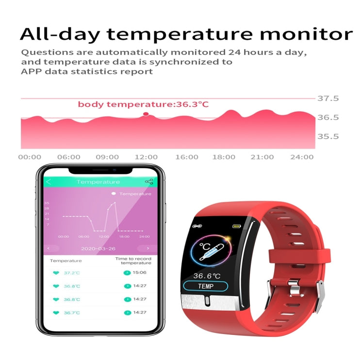 E66 1.08inch TFT Color Screen Smart Watch IP68 Waterproof,Support Temperature Monitoring/ECG function /Heart Rate Monitoring/Blood Pressure Monitoring/Blood Oxygen Monitoring(Black) Eurekaonline