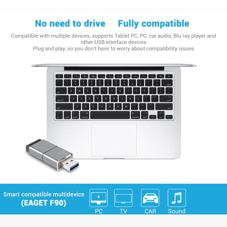 EAGET F90 256G USB 3.0 Interface Metal Flash U Disk Eurekaonline