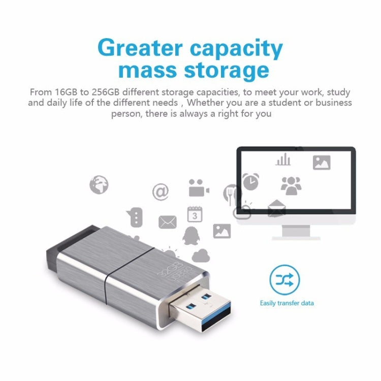 EAGET F90 64G USB 3.0 Interface Metal Flash U Disk Eurekaonline