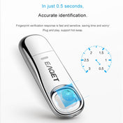 EAGET FU60 64G USB 3.0 Interface Metal Flash U Disk with Fingerprint Identification Eurekaonline