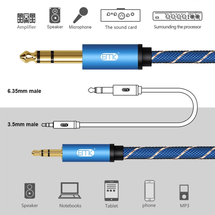 EMK 3.5mm Jack Male to 6.35mm Jack Male Gold Plated Connector Nylon Braid AUX Cable for Computer / X-BOX / PS3 / CD / DVD, Cable Length:1.5m(Dark Blue) Eurekaonline