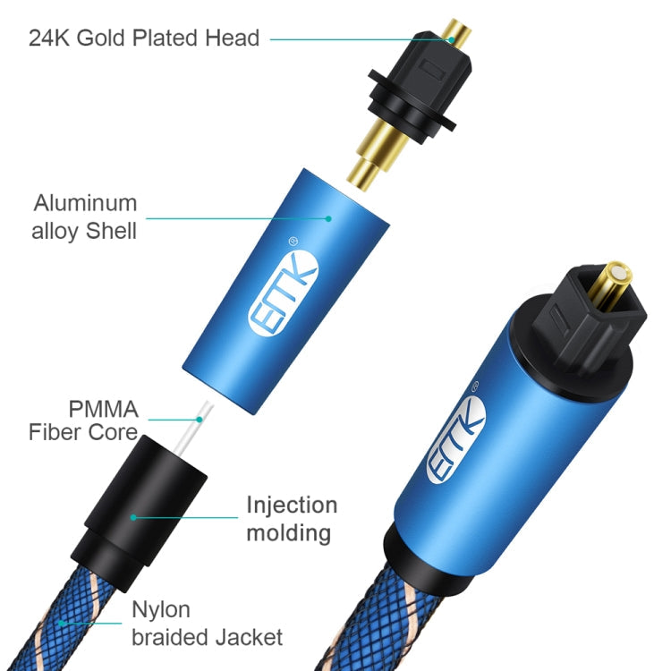 EMK Male To Female SPDIF Paired Digital Optical Audio Extension Cable, Cable Length: 1.5m (Blue) Eurekaonline