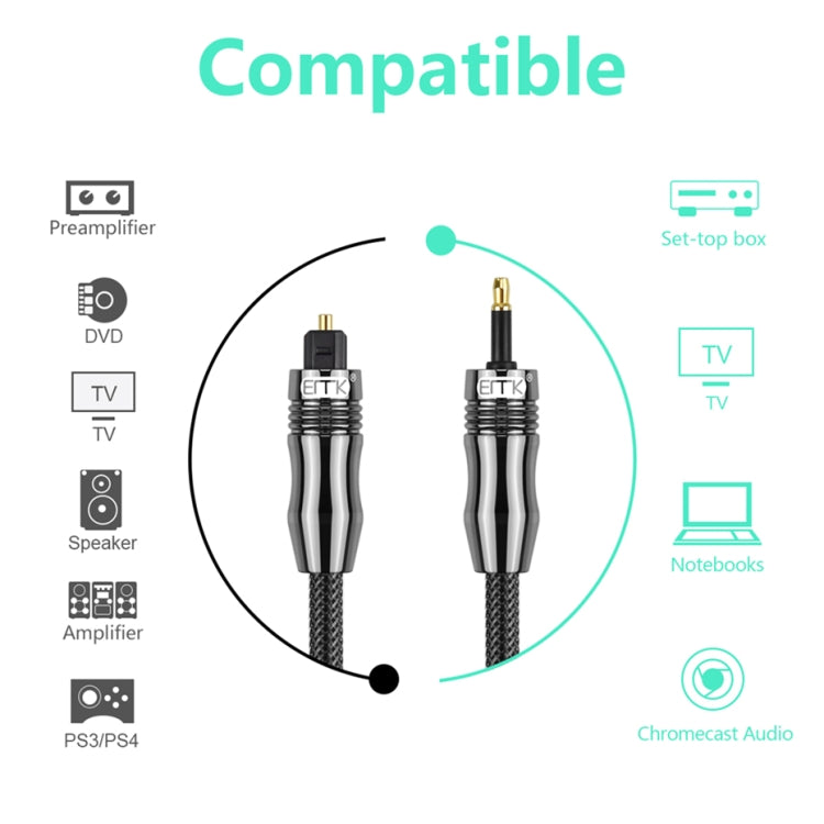 EMK OD6.0mm 3.5mm Digital Sound Toslink to Mini Toslink Digital Optical Audio Cable, Length:1.5m Eurekaonline