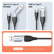 ENKAY Hat-Prince 1m PD100W 2 in 1 USB 3.0 / Type-C to Type-C 6A Super Fast Charging Data Cable Eurekaonline