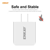 ENKAY Hat-Prince 20W PD Type-C + QC 3.0 USB Fast Charging Travel Charger Power Adapter with Fast Charge Data Cable, US Plug(With Type-C Cable) Eurekaonline