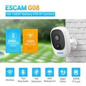 ESCAM G08 HD 1080P IP65 Waterproof PIR IP Camera with Solar Panel, Support TF Card / Night Vision / Two-way Audio (White) Eurekaonline