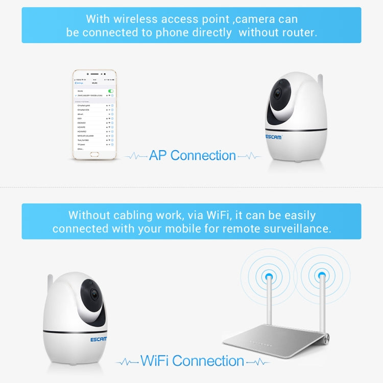 ESCAM PVR008 HD 1080P WiFi IP Camera, Support Motion Detection / Night Vision, IR Distance: 10m, UK Plug Eurekaonline