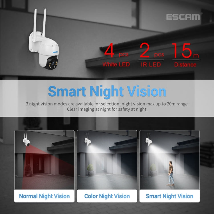 ESCAM QF130 1080P IP66 Waterproof WiFi IP Camera with Solar Panel, Support Night Vision & Motion Detection & Two Way Audio & TF Card & PTZ Control Eurekaonline