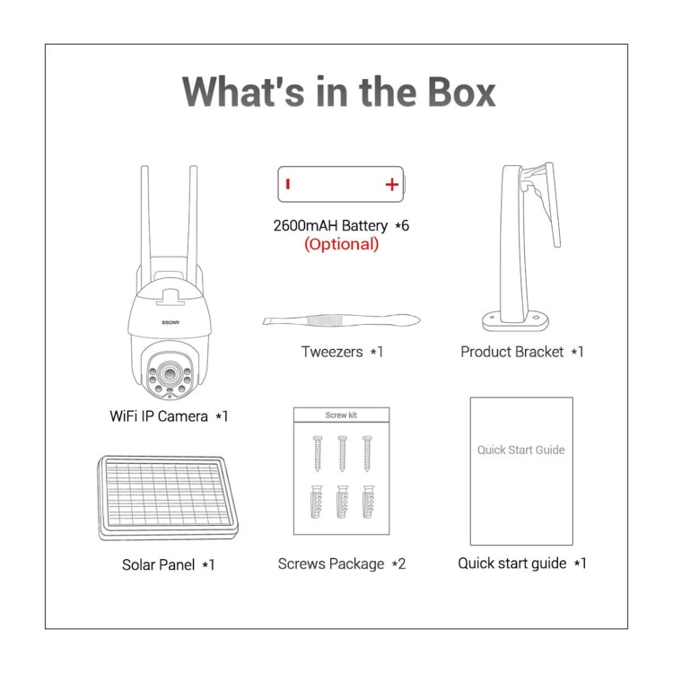 ESCAM QF130 1080P IP66 Waterproof WiFi IP Camera with Solar Panel, Support Night Vision & Motion Detection & Two Way Audio & TF Card & PTZ Control Eurekaonline