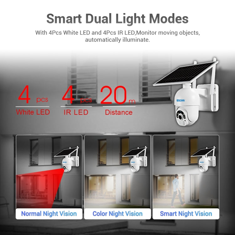 ESCAM QF250 HD 1080P WiFi Solar Panel IP Camera, Support Motion Detection / Night Vision / TF Card / Two-way Audio Eurekaonline