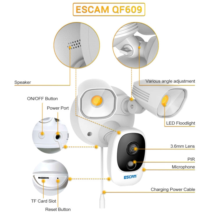 ESCAM QF609 1080P Solar Powered 1000LM Floodlight Wireless Camera with Solar Panel & 12000mAh Rechargeable Battery, Support PIR Sensor & Night Vision & Two Way Audio & TF Card Eurekaonline