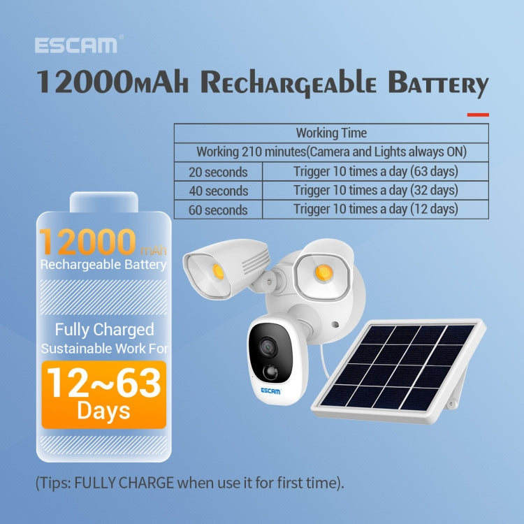 ESCAM QF609 1080P Solar Powered 1000LM Floodlight Wireless Camera with Solar Panel & 12000mAh Rechargeable Battery, Support PIR Sensor & Night Vision & Two Way Audio & TF Card Eurekaonline