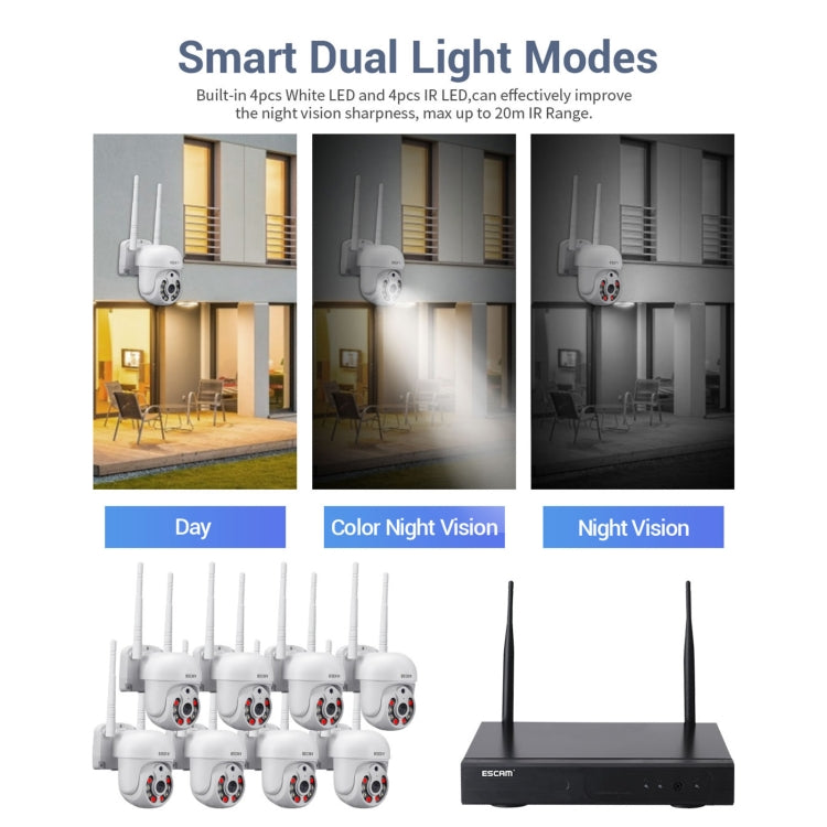 ESCAM WNK718 HD 3.0 Million Pixels 8-channel Wireless + 8IPC Wireless NVR Security System, UK Plug Eurekaonline