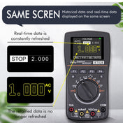 ET828 2 In 1 2 In 1 Oscilloscope Multimeter 2.4 Inch Color Screen Meter Digital Resistance Frequency Tester 1MHz 2.5Msps Meter Eurekaonline