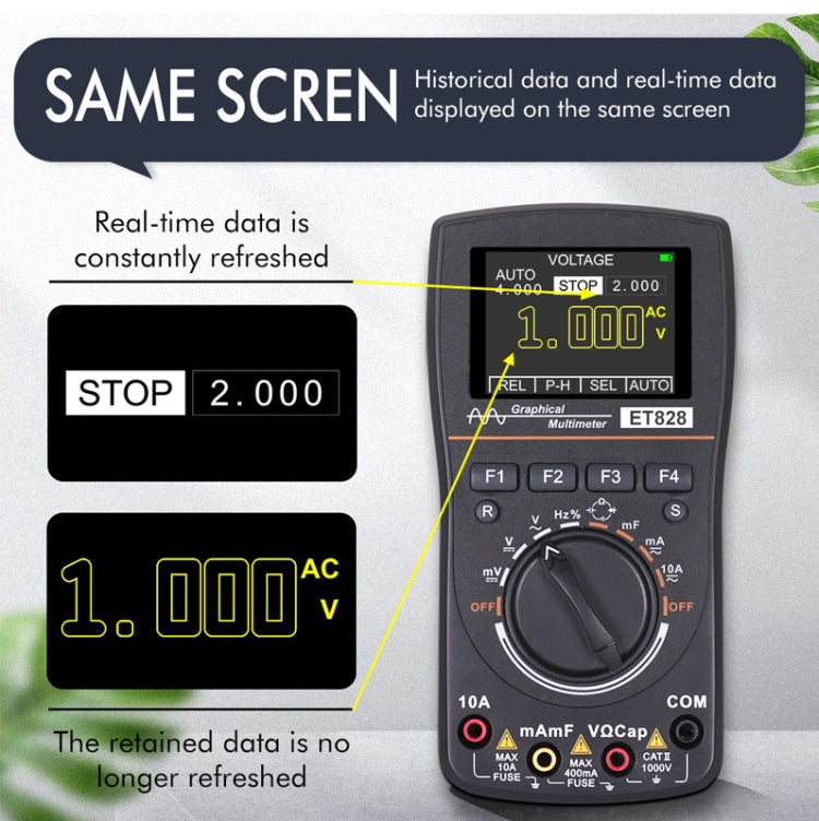 ET828 2 In 1 2 In 1 Oscilloscope Multimeter 2.4 Inch Color Screen Meter Digital Resistance Frequency Tester 1MHz 2.5Msps Meter Eurekaonline