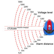 ETCR Non-contact High Voltage Alarm Ellectrician Test Pen, Model: ETCR1880 For Helmet Eurekaonline