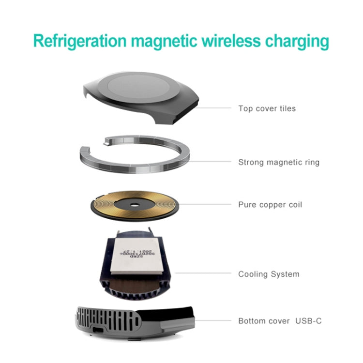 ETG755 15W Refrigeration Magnetic Wireless Charger(Black) Eurekaonline