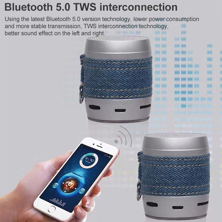 EWA A113 Portable Super Mini Bluetooth Speaker Wireless Bass Subwoofer Boom Box Speakers(Blue) Eurekaonline