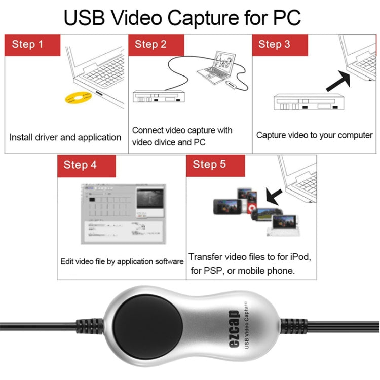 EZCAP USB 2.0 Video Capture Card Device Eurekaonline