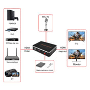 EZCAP280H HD Video Capture Card 1080P HDMI Recorder Box Eurekaonline