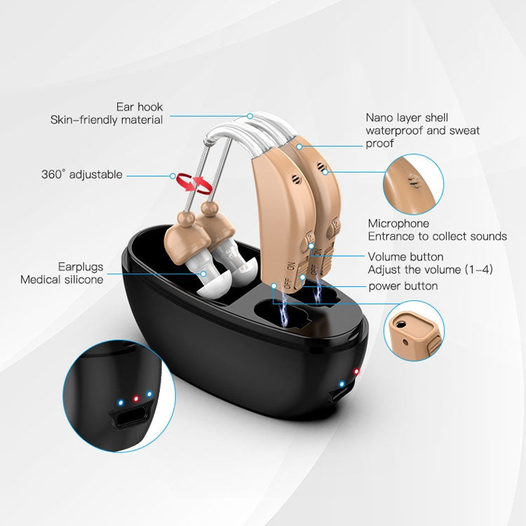 Elderly Use Can Charge Sound Amplifier Hearing Aid, Specification: EU Plug(Blue Double Machine+White Charging Bin) Eurekaonline