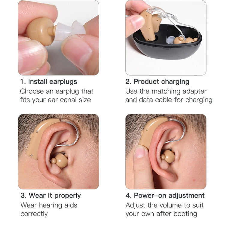 Elderly Use Can Charge Sound Amplifier Hearing Aid, Specification: EU Plug(Blue Double Machine+White Charging Bin) Eurekaonline